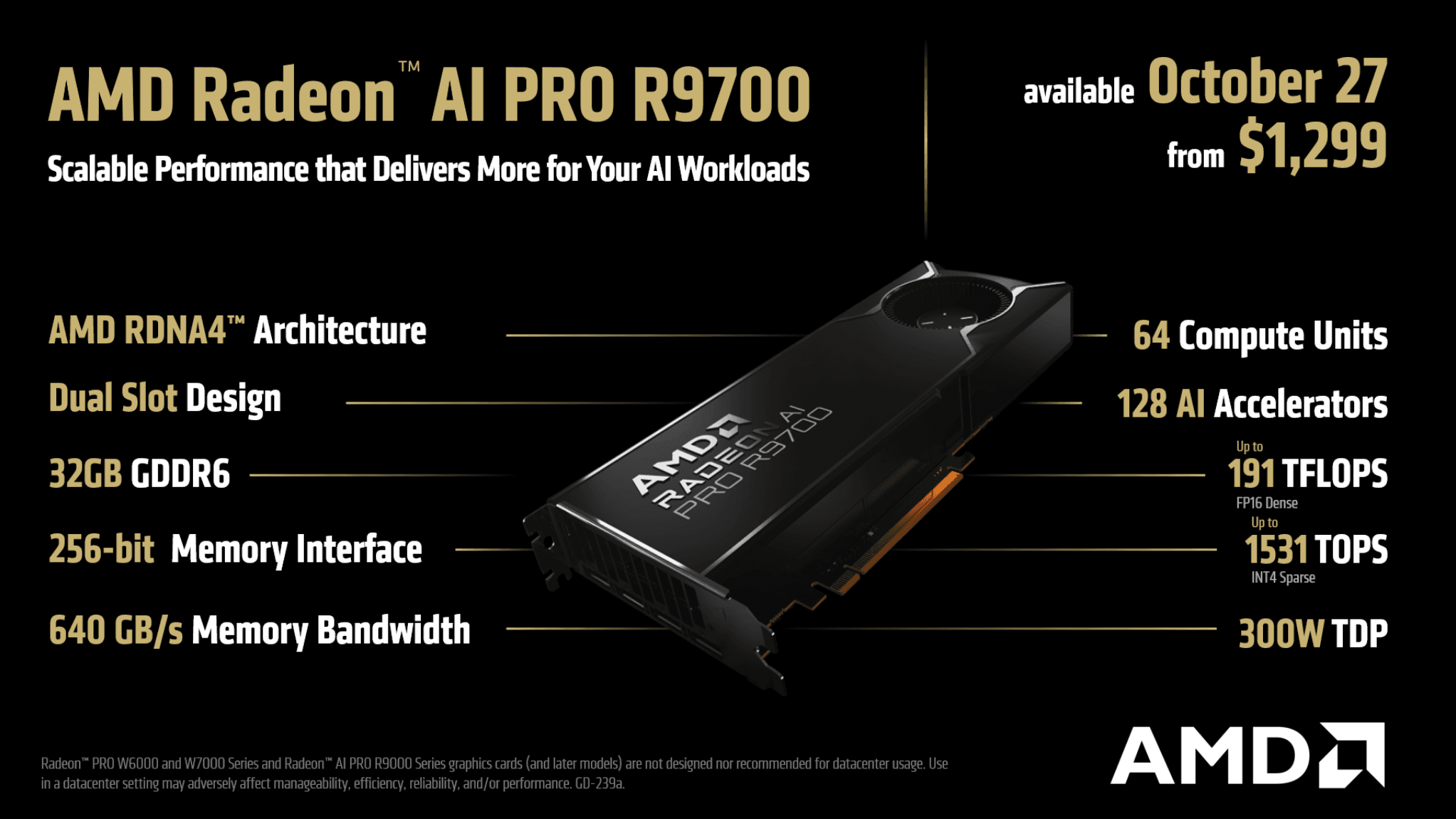 AMD Radeon AI PRO R9700: GPU RDNA 4 con ROCm para IA en estaciones de trabajo